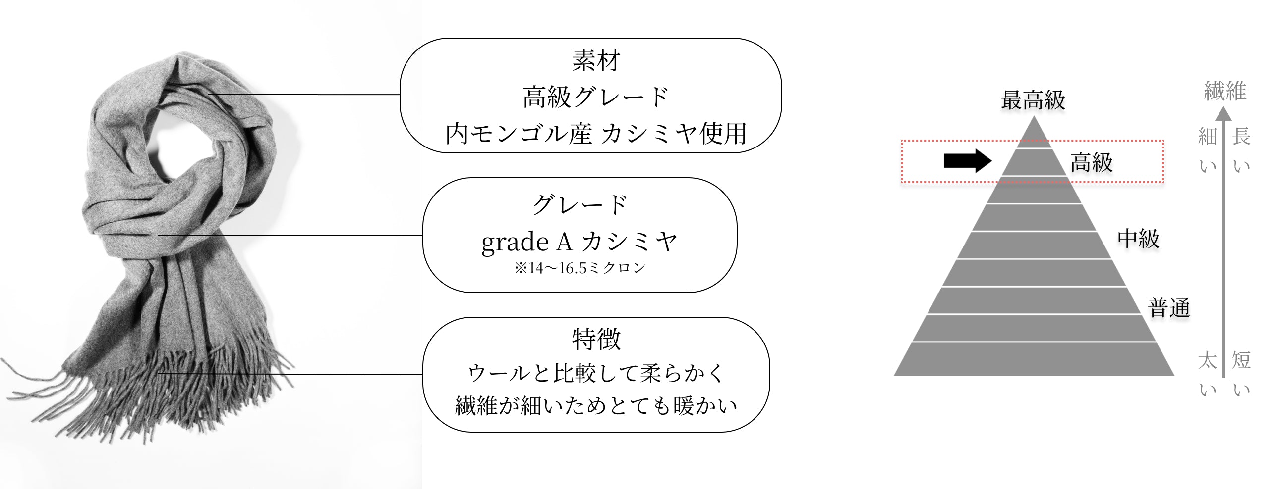 内モンゴル産 100%カシミヤマフラー 大判｜aucentic(オーセンティック)